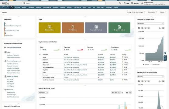 ERP Solutions